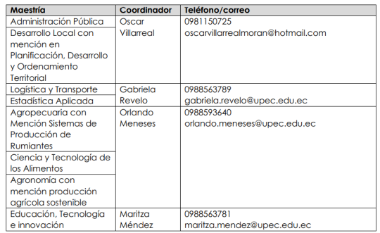 Contactos_Seminario